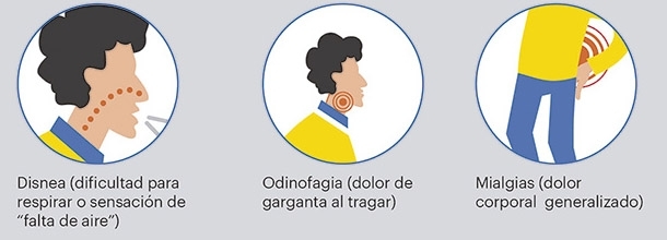 Ilustración sobre Covid-19